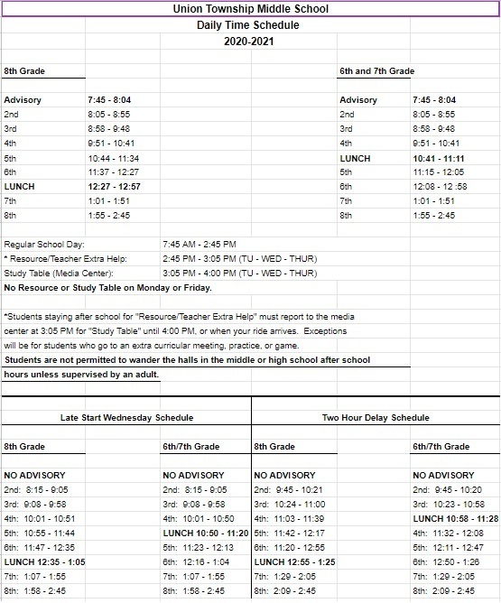 Class Schedule